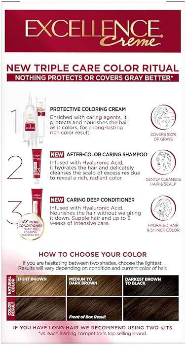 L'Oreal Paris Excellence Crème Permanent Hair Dye, Triple Care Hair Color with Hyaluronic Acid for 100% Gray Coverage, 4 Dark Brown, 1 Kit (Packaging May Vary) - Image 10