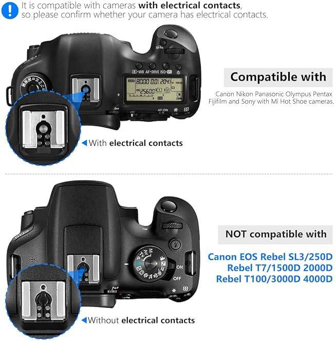 NEEWER TT560 Camera Flash Speedlite Compatible with Canon Sony Nikon Panasonic Olympus Pentax and Other DSLRs, Compatible with Sony ZV1, NOT for ZV-1F, Speedlight with Standard Hot Shoe Mount - Image 5