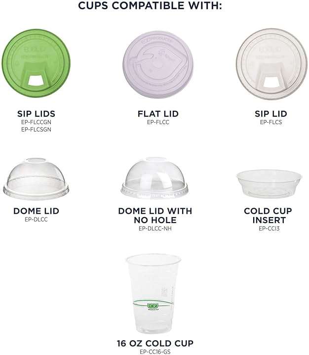 ECO PRODUCTS GreenStripe 16 oz Clear Cold Cups, Plant-Based PLA Disposable Cups for Iced Coffee, Smoothies & Cold Beverages, Foodservice, Restaurant, Catering & Office Use, BPI Certified, 1000 Count - Image 5