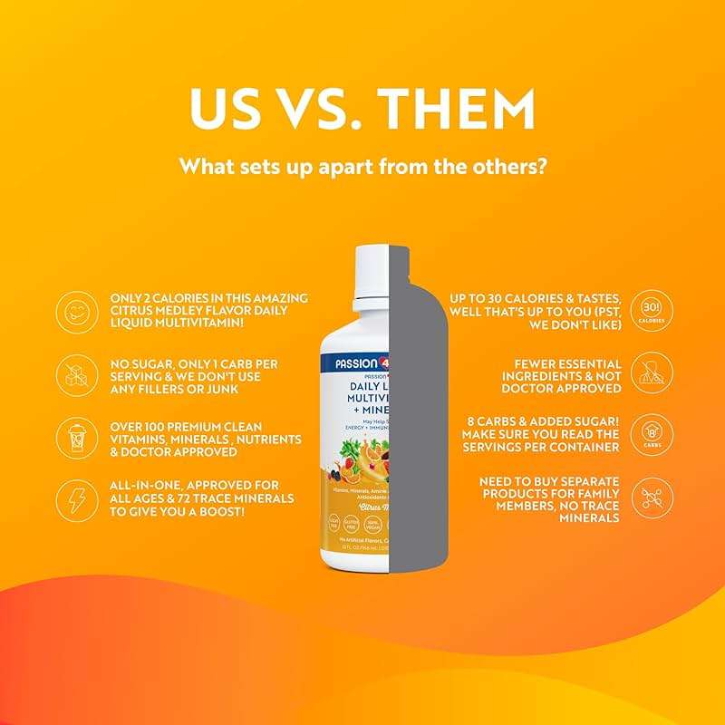 Passion 4 Life Daily Liquid Multivitamin + Minerals - Over 100 Premium Ingredients for the Whole Family - Trace Minerals and Amino Acids for All Ages - Image 5