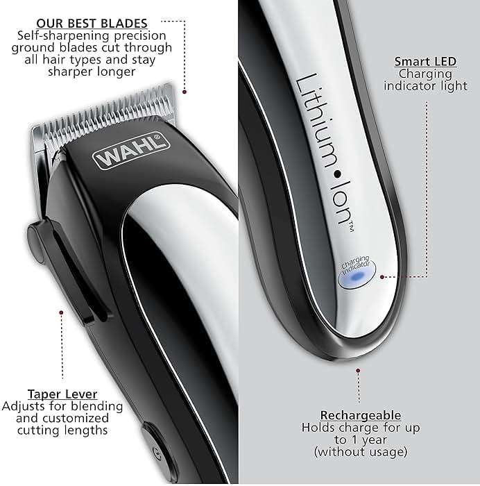 Wahl USA Clipper Rechargeable Lithium Ion Cordless Haircutting Clipper & Battery Trimming Combo Kit – Electric Clipper for Grooming Heads, Beards, & All Body Grooming – Model 79600-2101P - Image 4