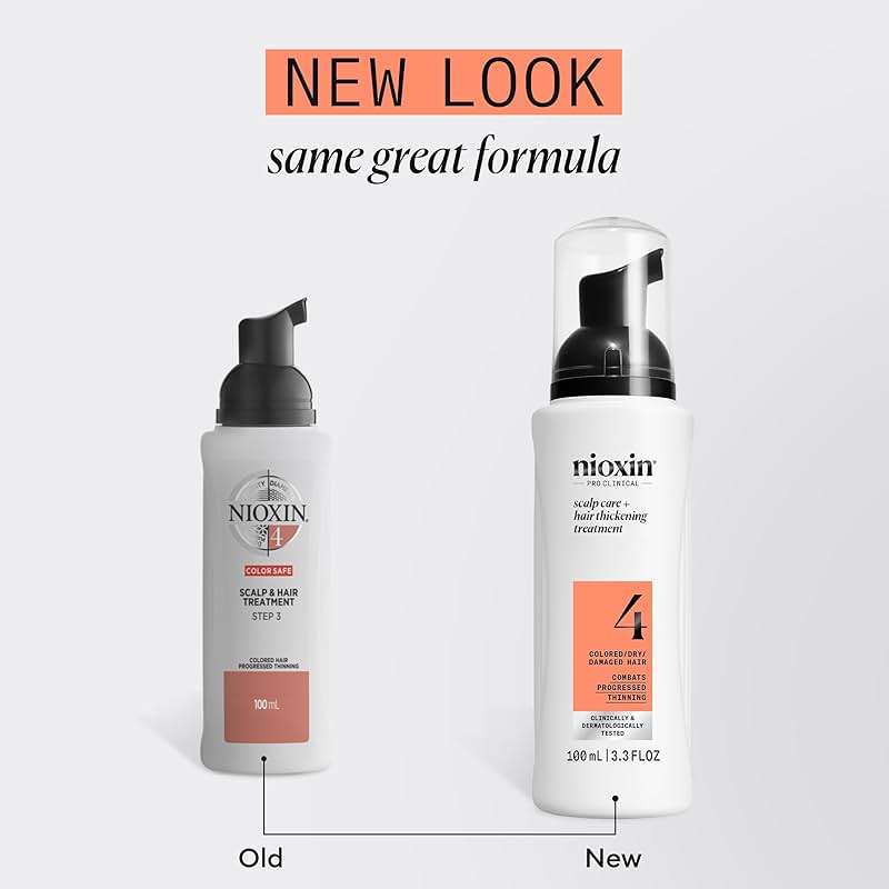 Nioxin System 4 Scalp Care + Hair Thickening Leave-In Treatment for Colored, Dry & Damaged Hair with Progressed Thinning | Maintain Vibrant Color | Nourish & Boost Density with Niacinamide & Biotin - Image 2