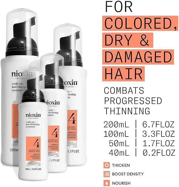 Nioxin System 4 Scalp Care + Hair Thickening Leave-In Treatment for Colored, Dry & Damaged Hair with Progressed Thinning | Maintain Vibrant Color | Nourish & Boost Density with Niacinamide & Biotin - Image 4