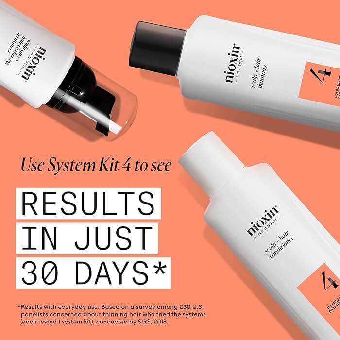 Nioxin System 4 Scalp Care + Hair Thickening Leave-In Treatment for Colored, Dry & Damaged Hair with Progressed Thinning | Maintain Vibrant Color | Nourish & Boost Density with Niacinamide & Biotin - Image 5