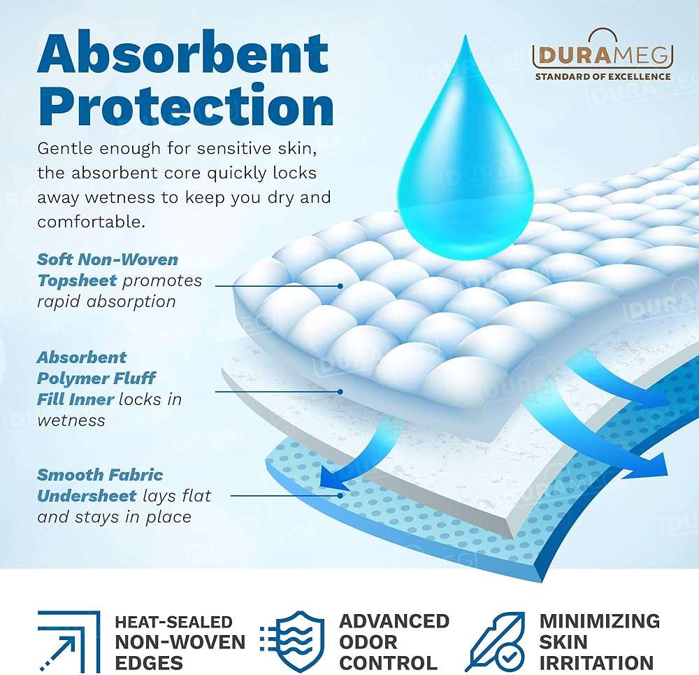 Chucks Pads Disposable 23x36 [150 Count] – Incontinence Bed Pads Disposable, Underpads for Adults | Puppy Pads Large, Dog Pee Pads, Waterproof Chux Pads for Mattress, Furniture & Pet Training - Image 4