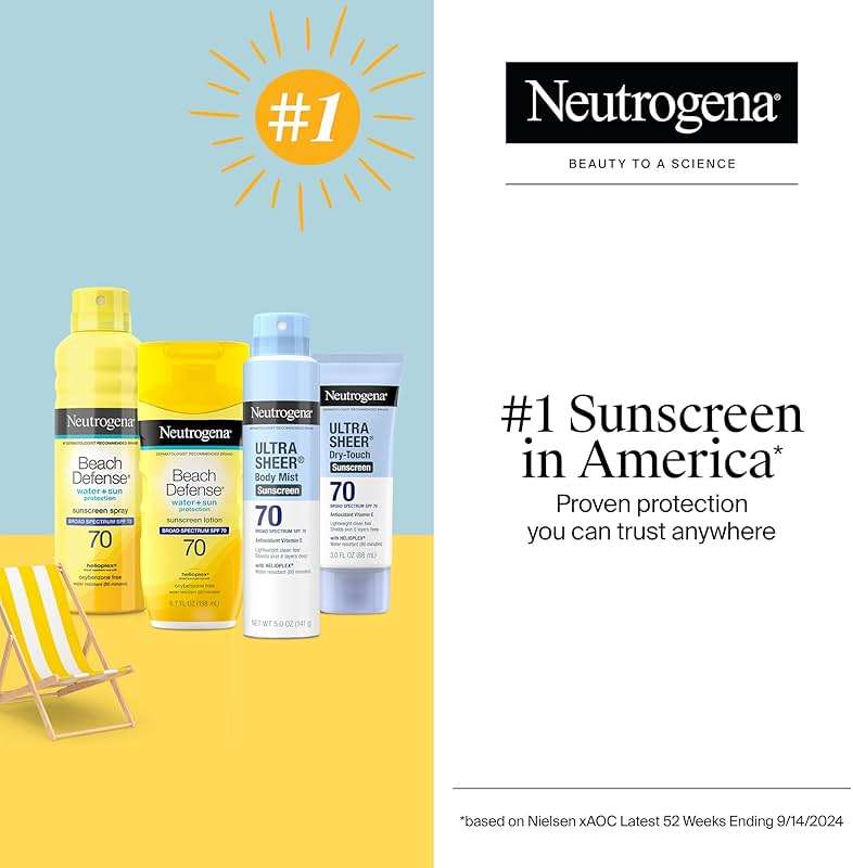 Neutrogena Ultra Sheer Dry-Touch Sunscreen Lotion SPF 70, Broad Spectrum, Water Resistant 80 Min, Oil-Free, Oxybenzone-Free, Non-Comedogenic, Matte Finish, Body Sunscreen, Travel Size 3 Fl Oz - Image 6