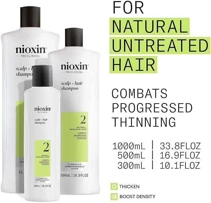 Nioxin System 2 Scalp + Hair Thickening Shampoo for Natural Hair with Progressed Thinning | Cleanse & Boost Hair Density with Niacinamide & Biotin - Image 4