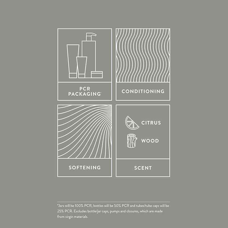 MITCH by Paul Mitchell Double Hitter 2-in-1 Shampoo & Conditioner for Men, For All Hair Types - Image 3