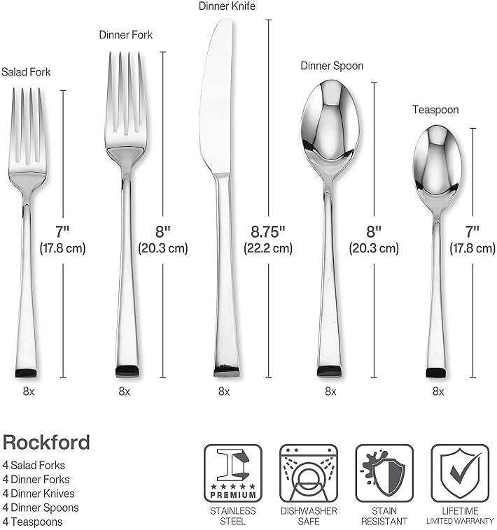 Mikasa Rockford 20-Piece Flatware Set, Service for 4, Forged 18/0 Stainless Steel Silverware with Modern Square-Cut Design, Dishwasher Safe Cutlery Set - Image 3