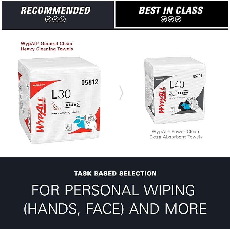WypAll GeneralClean L30 Cloths Heavy Duty Cleaning Wipes (05812), Quarterfold, Strong and Soft Bulk Paper Wipers, White (12 Packs of 90 Sheets, 1,080 Sheet Total) - Image 9