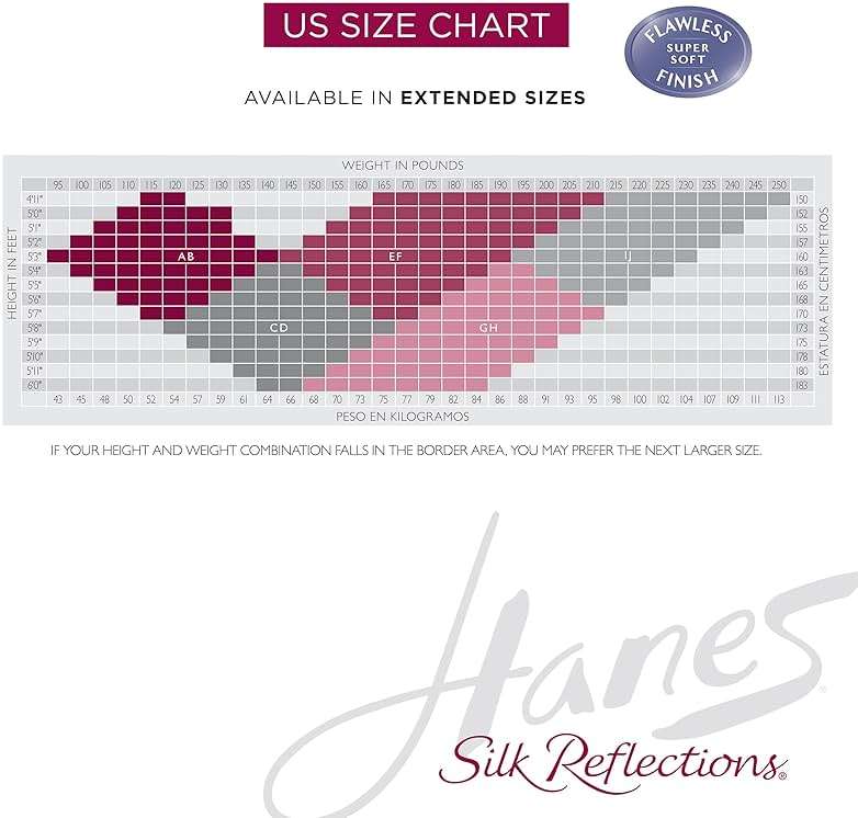 Hanes Women's Silk Reflections Lace-Top Sheer Toe Silky Sheer Thigh-High Stockings - Image 6