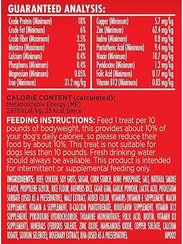 Milk-Bone Soft & Chewy Dog Treats, 25 Oz. Canister | Made with real beef & filet mignon, tender dog treats, easy to chew, for dogs of all ages and sizes - Image 8