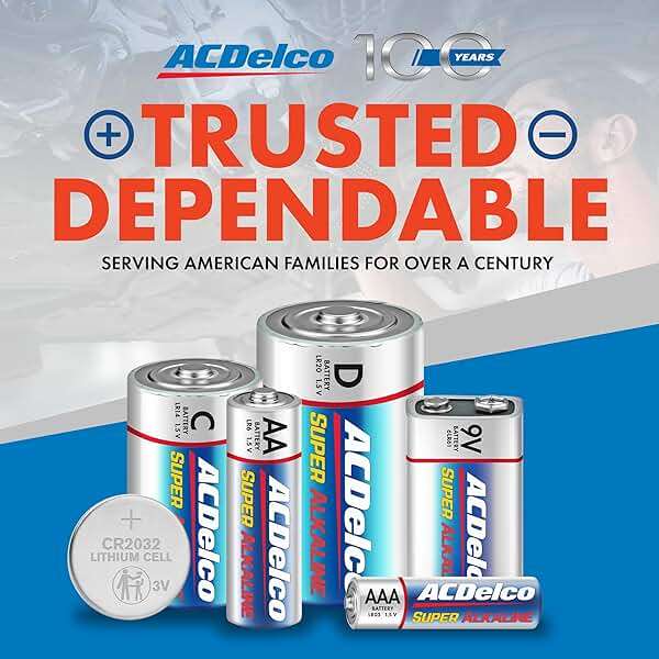 ACDelco 40-Count Double AA Batteries, Maximum Power Super Alkaline Battery for Home and Office, 10-Year Shelf Life, Reclosable Packaging - Image 6