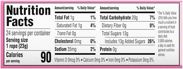 Laffy Taffy Rope Candy, Strawberry Flavor, 0.81 Ounce Ropes (Pack of 24) - Image 2