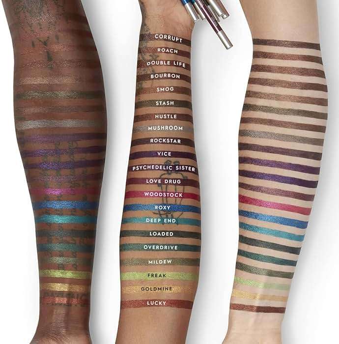 Urban Decay 24/7 Glide-On Waterproof Eyeliner Pencil, Smudge-Proof, Transfer-proof, Long-lasting Color Eye Liners, Hydrating Vitamin E & Jojoba Oil - 0.04 oz - Image 8