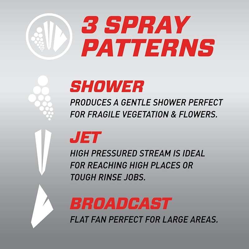 Ortho Dial N Spray Hose-End Sprayer - For Liquid Weed Killer, Insect Killer and Fungicide, Hose Fertilizer Sprayer with 14 Dilution Settings - Image 7