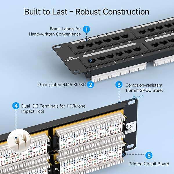 Cable Matters [UL Listed] 48 Port Patch Panel Rackmount or Wall Mount 19-Inch, 2U Cat6 Network Patch Panel for 10 Gigabit Ethernet, 110 or Krone Impact Tools Compatible - Image 6