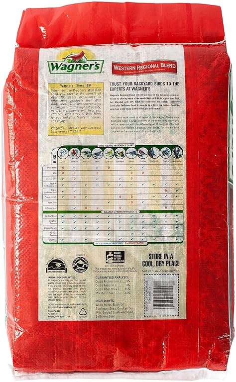 Wagner's 62008 Western Regional Blend Wild Bird Food, 20-Pound Bag - Image 2