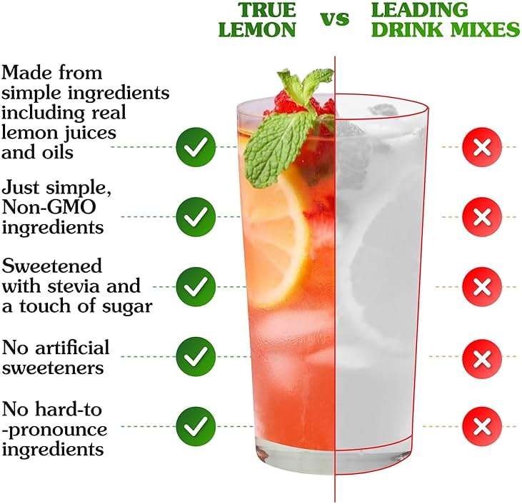 True Lemon Raspberry Lemonade 30 ct - Image 3