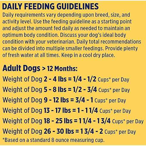 Nature's Recipe Grain Free Small Breed Dry Dog Food, Chicken, Sweet Potato & Pumpkin Recipe, 4 lb. Bag - Image 10