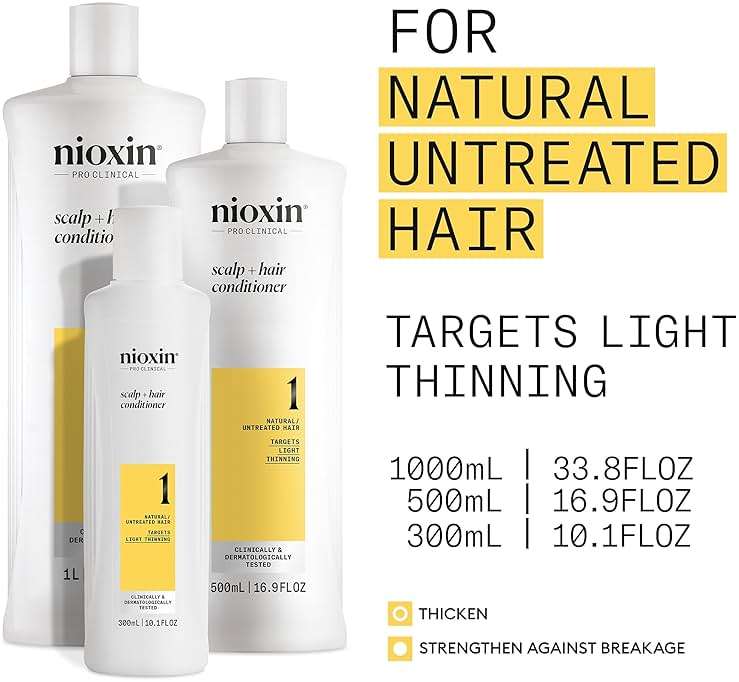 Nioxin System 1 Scalp + Hair Thickening Conditioner for Natural Hair with Light Thinning | Strengthen Against Breakage with Niacinamide & Biotin | Refreshed Scalp with Healthy Shine - Image 4