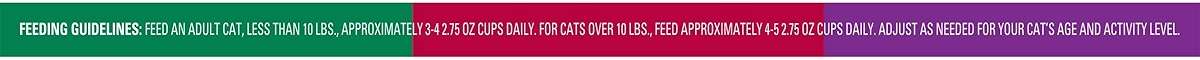 Meow Mix Tender Favorites Poultry & Beef Variety Pack, Wet Cat Food, 2.75 oz Cup (24 Pack) - Image 11