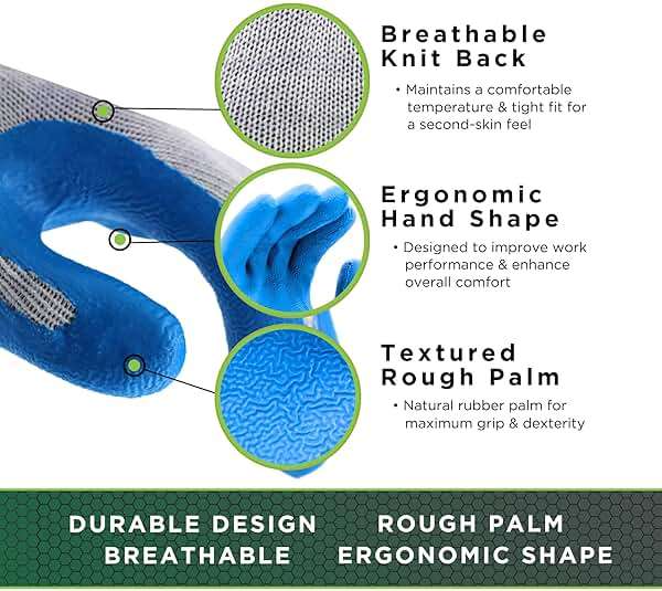 SHOWA Atlas 300 Original 1994 Crinkle Grip Work Gloves, Natural Latex Palm, Heavy Duty 10-Gauge for Construction, Landscaping, Gardening, & Masonry, Blue, Medium, 12-Pair - Image 2