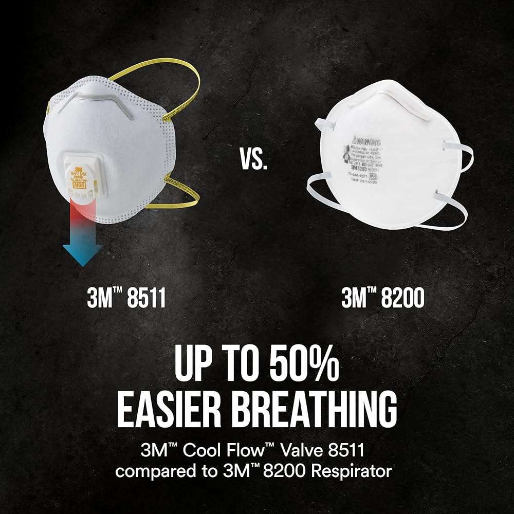 3M, N95 Respirator 8511, N95, Features Cool Flow Exhalation Valve, Relief from Dusts and Certain Particles During Sanding, Pollen, Mold Spores, Dust Particles (8511Db1-A-Ps), 10 Count - Image 6