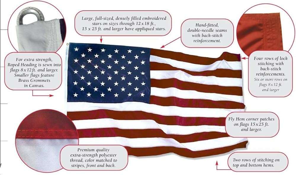 Annin Flagmakers (2380) SolarGuard Nyl-Glo American Flag, Made in USA, 15 x 25 Feet, Nylon - Image 4