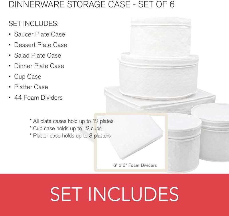 LAMINET 6 Piece Quilted Dinnerware Storage Starter Set - Includes 4 Plate Cases, 1 Cup Case & Platter Case - WHITE - Image 4