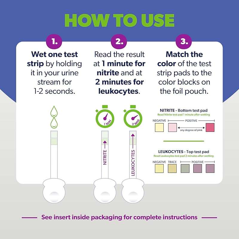 AZO Urinary Tract Infection (Uti) Test Strips, Accurate Results in 2 Minutes, Clinically Tested, Easy to Read Results, Clean Grip Handle, #1 Most Trusted Brand, 3 Count - Image 5