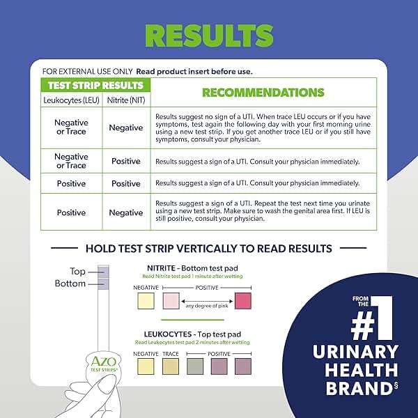 AZO Urinary Tract Infection (Uti) Test Strips, Accurate Results in 2 Minutes, Clinically Tested, Easy to Read Results, Clean Grip Handle, #1 Most Trusted Brand, 3 Count - Image 7