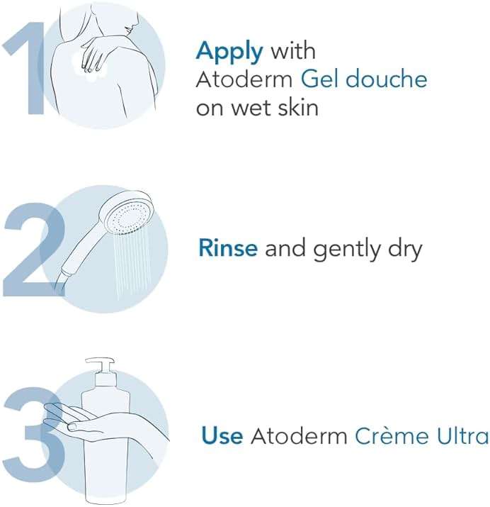 Bioderma - Atoderm - Hydrating Shower Gel - Moisturizing Face and Body Cleanser - Body Wash for Normal to Dry Sensitive Skin - Image 5
