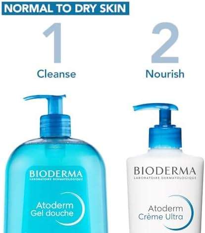 Bioderma - Atoderm - Hydrating Shower Gel - Moisturizing Face and Body Cleanser - Body Wash for Normal to Dry Sensitive Skin - Image 7