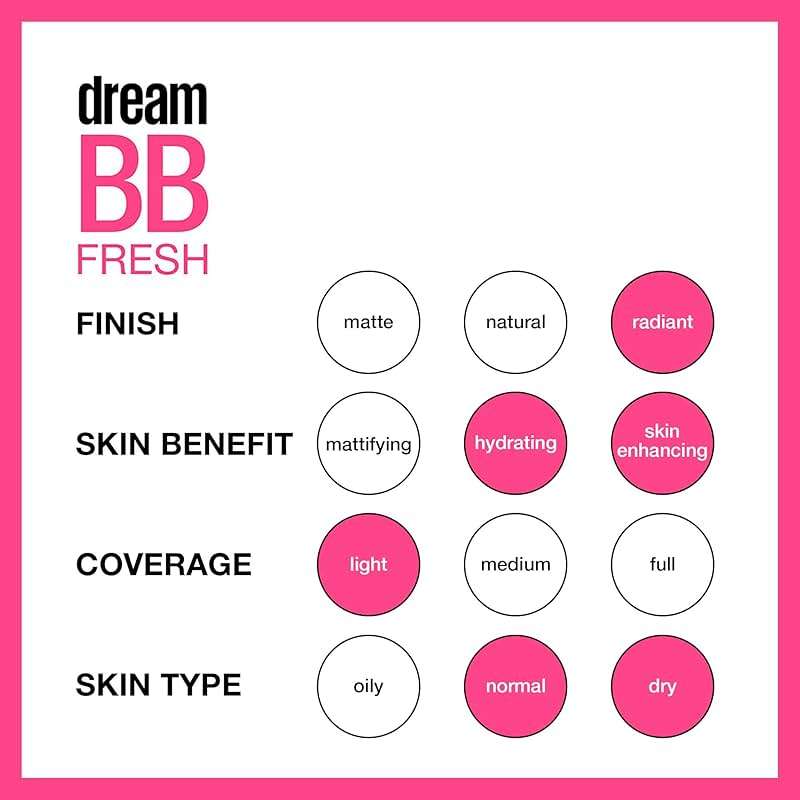 Maybelline Dream Fresh Skin Hydrating BB cream, 8-in-1 Skin Perfecting Beauty Balm with Broad Spectrum SPF 30, Sheer Tint Coverage, Oil-Free, Light/Medium, 1 Fl Oz - Image 7