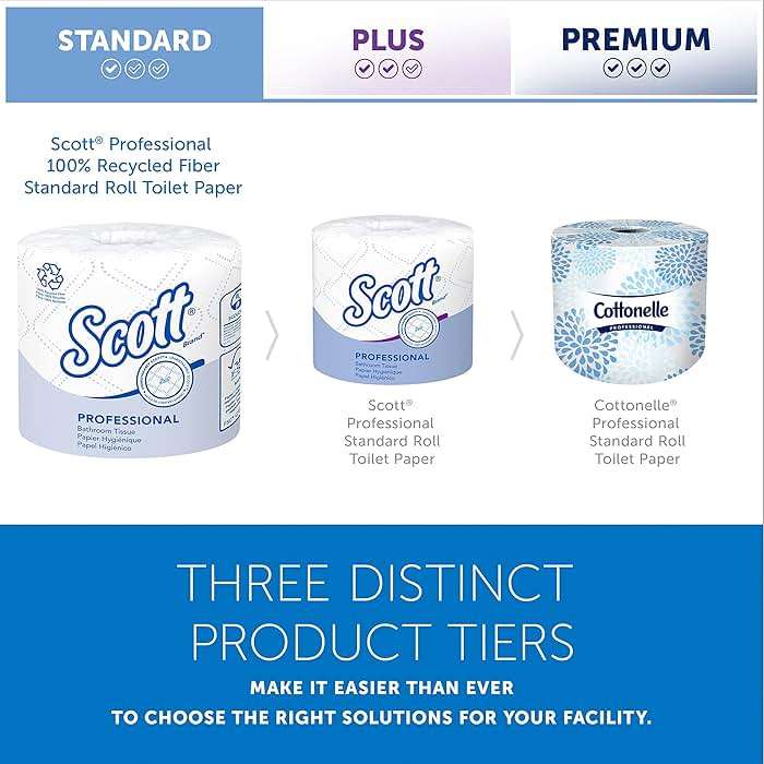 Scott Professional Standard Roll Toilet Paper, Bulk, 80 Rolls (13217) | 473 Sheets/Roll, 2-Ply, 100% Recycled Fiber, Individually Wrapped, Elevated Design, Standard Tier - Image 6