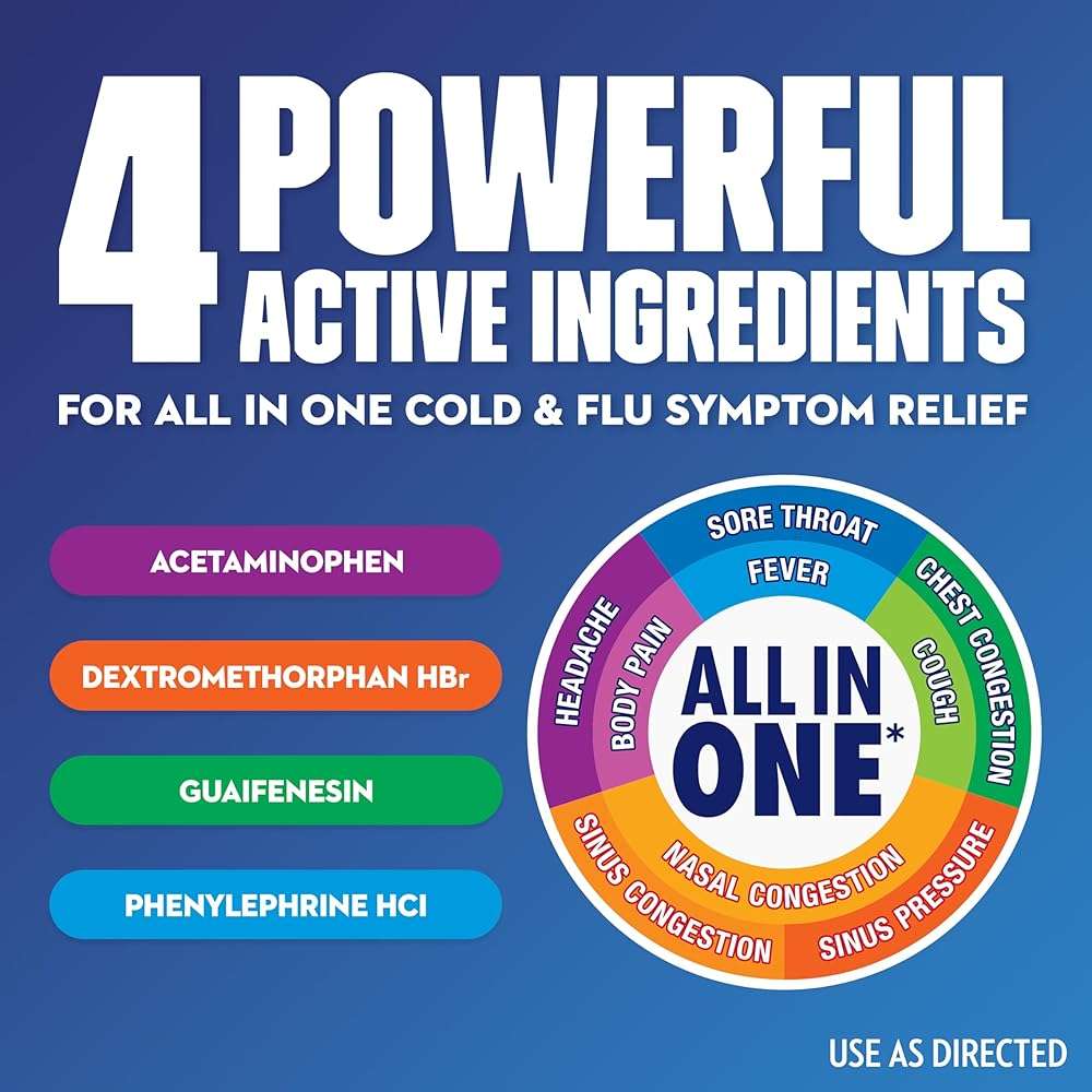 Mucinex Fast-Max Max Strength Cold and Flu Medicine for Adults, Daytime Cold Medicine, Over-The-Counter Medication with Acetaminophen, Dextromethorphan HBr, Guaifenesin, Phenylephrine HCl, 20 Caplets - Image 4