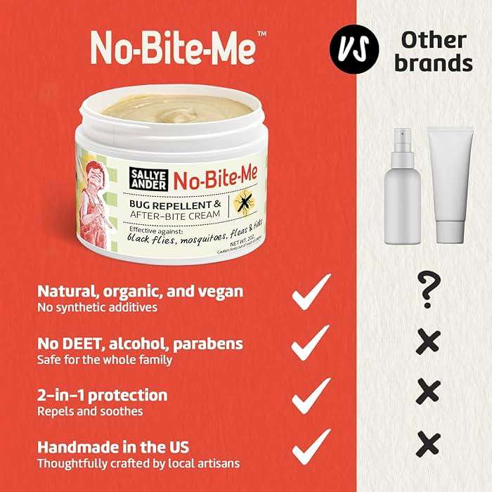 SALLYEANDER No Bite Me Natural Bug & Insect Repellent Lotion - DEET-Free Anti-Itch Cream - Safe for Kids, Infants & Adults - Repels Mosquitoes, Black Flies, Fleas & Ticks - Made in USA, 2oz - Image 5