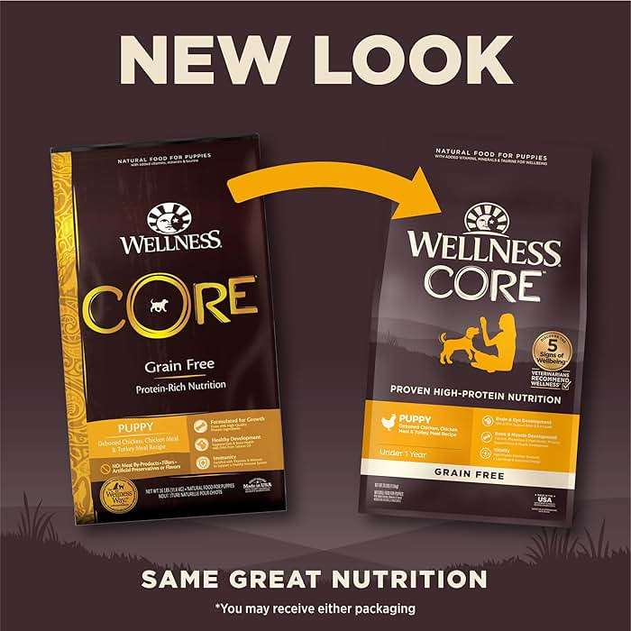 Wellness CORE Puppy Dry Dog Food, Grain Free Kibble, Natural, High Protein, Chicken and Turkey Recipe, 4 lb Bag - Image 3