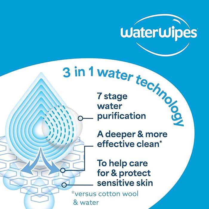 WaterWipes Sensitive+ Newborn & Baby Wipes, 3-In-1 Cleans, Cares, Protects, 99.9% Water, Unscented & Hypoallergenic, 540 Count (9 Packs) - Image 8