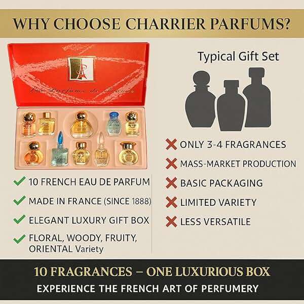 Charrier Parfums 10 Eaux de Parfum Luxurious Gift Box - Made in Provence, France - 57.8 ml - Image 4