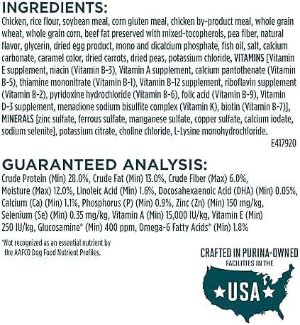 Purina ONE Plus Large Breed Puppy Food Dry Formula - 16.5 lb. Bag - Image 16