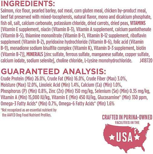 Purina ONE Natural, Sensitive Stomach Dry Dog Food, +Plus Skin & Coat Formula - 31.1 lb. Bag - Image 5
