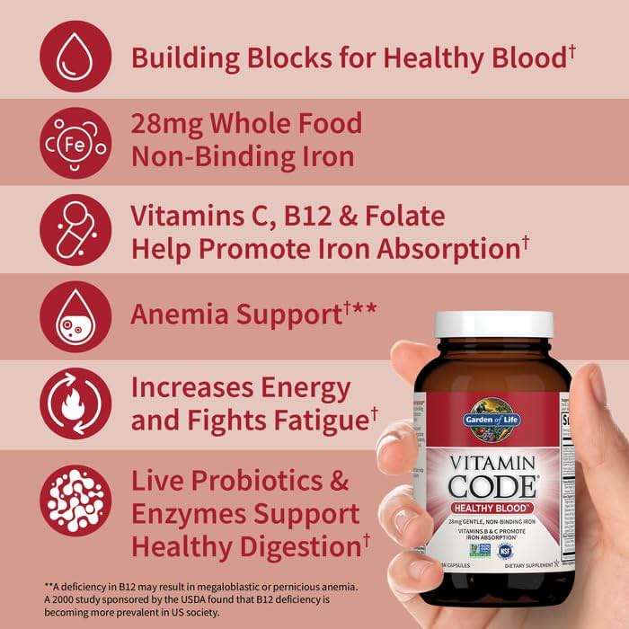 Garden of Life Vitamin Code Healthy Blood - Iron Supplement for Women, 60 Vegan Capsules, with Vitamins B, C, Trace Minerals, Fruit Veggies, Probiotics - for Energy and Anemia Support - Image 2