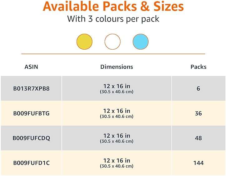 Amazon Basics Microfiber Cleaning Cloths for Cars, Non-Abrasive, Highly Absorbent, Lint and Scratch-Free, Reusable and Washable, Car Detailing Towels, 16" x 12", Blue/White/Yellow, 144-Pack - Image 6