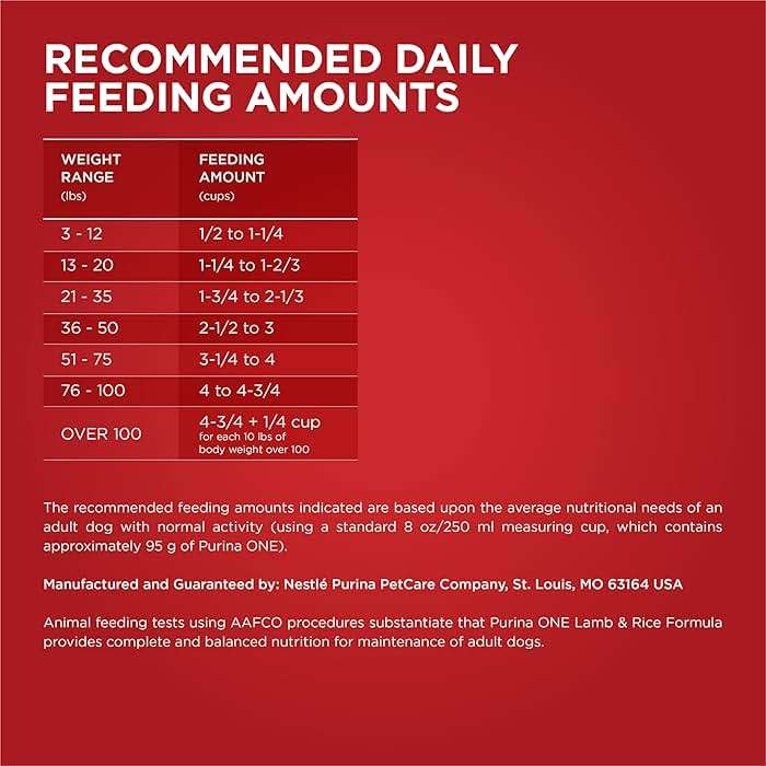 Purina ONE Dry Dog Food Lamb and Rice Formula - 31.1 lb. Bag - Image 10