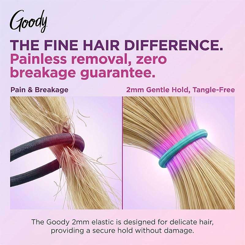 Goody Ouchless Hair Elastics 36-Count Brooke Assorted | No-Damage Ponytail Holders with Strong Tangle-Free Grip | Soft No-Pull Hair Ties for Fine to Medium Hair for Women & Men - Image 5
