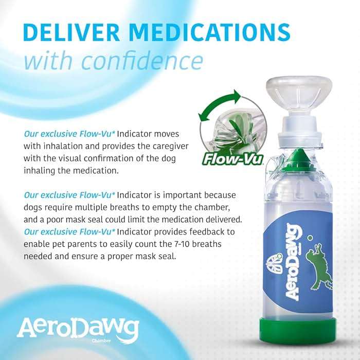 AeroDawg The Original Canine Aerosol Chamber Inhaler Spacer for Small Dogs and Puppies with Exclusive Flow-VU* Indicator - Image 3