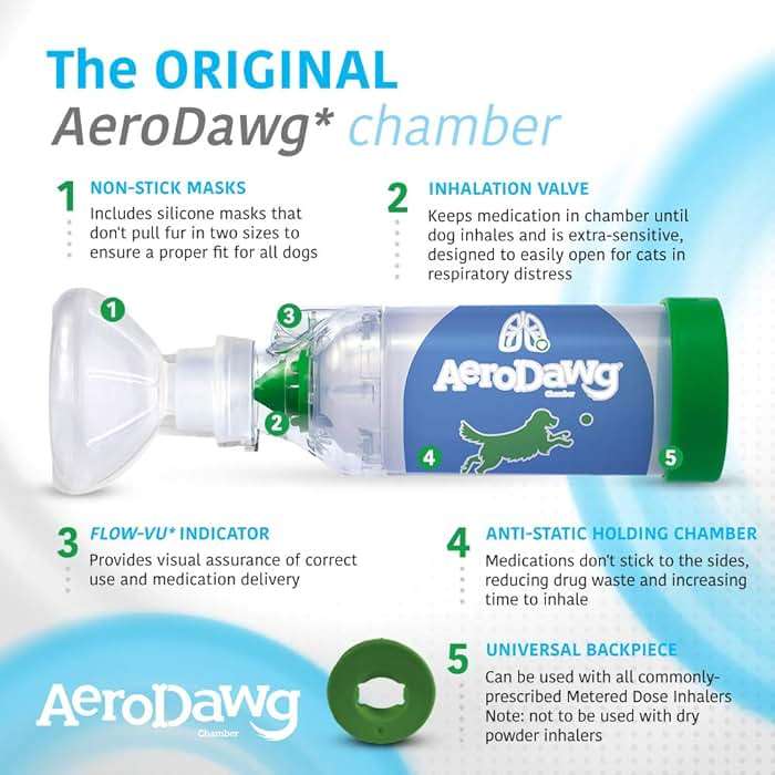 AeroDawg The Original Canine Aerosol Chamber Inhaler Spacer for Small Dogs and Puppies with Exclusive Flow-VU* Indicator - Image 4