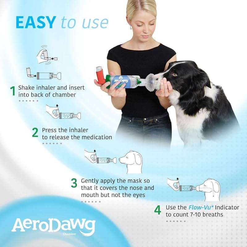 AeroDawg The Original Canine Aerosol Chamber Inhaler Spacer for Small Dogs and Puppies with Exclusive Flow-VU* Indicator - Image 5